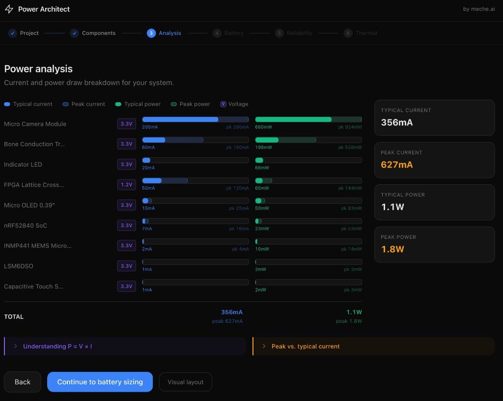 Power Architect screenshot